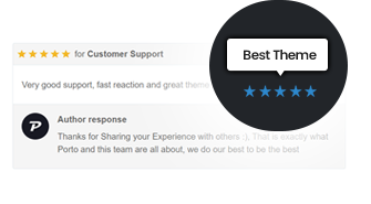 The best customer experience
